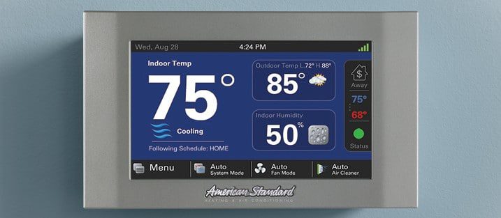 Thermostat Trends, Thermostat Trends in 2020
